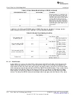 Предварительный просмотр 504 страницы Texas Instruments AM335 Series Technical Reference Manual