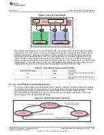 Предварительный просмотр 505 страницы Texas Instruments AM335 Series Technical Reference Manual