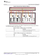 Предварительный просмотр 507 страницы Texas Instruments AM335 Series Technical Reference Manual