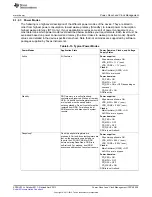 Предварительный просмотр 509 страницы Texas Instruments AM335 Series Technical Reference Manual