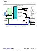 Предварительный просмотр 525 страницы Texas Instruments AM335 Series Technical Reference Manual