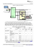 Предварительный просмотр 528 страницы Texas Instruments AM335 Series Technical Reference Manual