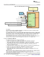 Предварительный просмотр 530 страницы Texas Instruments AM335 Series Technical Reference Manual