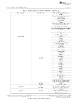 Предварительный просмотр 546 страницы Texas Instruments AM335 Series Technical Reference Manual