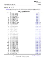 Предварительный просмотр 548 страницы Texas Instruments AM335 Series Technical Reference Manual