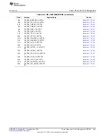 Предварительный просмотр 549 страницы Texas Instruments AM335 Series Technical Reference Manual