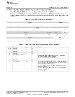 Предварительный просмотр 553 страницы Texas Instruments AM335 Series Technical Reference Manual