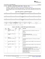 Предварительный просмотр 554 страницы Texas Instruments AM335 Series Technical Reference Manual