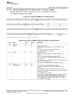 Предварительный просмотр 555 страницы Texas Instruments AM335 Series Technical Reference Manual