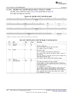 Предварительный просмотр 556 страницы Texas Instruments AM335 Series Technical Reference Manual