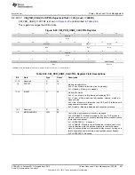 Предварительный просмотр 557 страницы Texas Instruments AM335 Series Technical Reference Manual