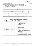 Предварительный просмотр 558 страницы Texas Instruments AM335 Series Technical Reference Manual