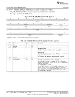 Предварительный просмотр 564 страницы Texas Instruments AM335 Series Technical Reference Manual