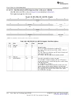 Предварительный просмотр 566 страницы Texas Instruments AM335 Series Technical Reference Manual