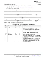 Предварительный просмотр 568 страницы Texas Instruments AM335 Series Technical Reference Manual