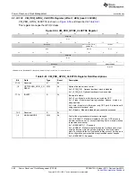 Предварительный просмотр 582 страницы Texas Instruments AM335 Series Technical Reference Manual