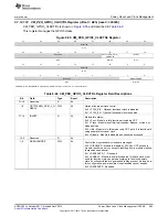 Предварительный просмотр 583 страницы Texas Instruments AM335 Series Technical Reference Manual