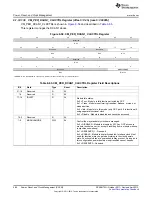 Предварительный просмотр 586 страницы Texas Instruments AM335 Series Technical Reference Manual