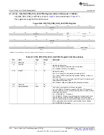 Предварительный просмотр 594 страницы Texas Instruments AM335 Series Technical Reference Manual