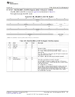 Предварительный просмотр 597 страницы Texas Instruments AM335 Series Technical Reference Manual