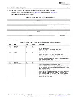 Предварительный просмотр 600 страницы Texas Instruments AM335 Series Technical Reference Manual