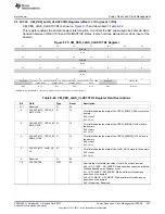 Предварительный просмотр 603 страницы Texas Instruments AM335 Series Technical Reference Manual