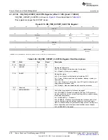 Предварительный просмотр 606 страницы Texas Instruments AM335 Series Technical Reference Manual