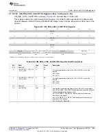 Предварительный просмотр 609 страницы Texas Instruments AM335 Series Technical Reference Manual