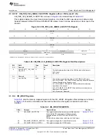 Предварительный просмотр 611 страницы Texas Instruments AM335 Series Technical Reference Manual