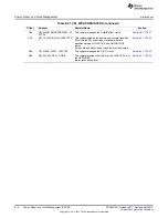 Предварительный просмотр 614 страницы Texas Instruments AM335 Series Technical Reference Manual