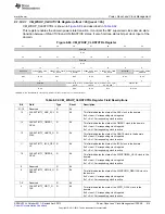 Предварительный просмотр 615 страницы Texas Instruments AM335 Series Technical Reference Manual