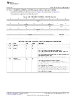 Предварительный просмотр 617 страницы Texas Instruments AM335 Series Technical Reference Manual