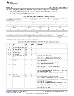 Предварительный просмотр 621 страницы Texas Instruments AM335 Series Technical Reference Manual