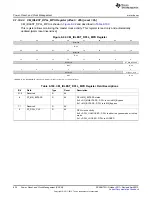 Предварительный просмотр 624 страницы Texas Instruments AM335 Series Technical Reference Manual