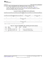 Предварительный просмотр 625 страницы Texas Instruments AM335 Series Technical Reference Manual