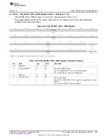 Предварительный просмотр 629 страницы Texas Instruments AM335 Series Technical Reference Manual