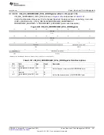 Предварительный просмотр 631 страницы Texas Instruments AM335 Series Technical Reference Manual