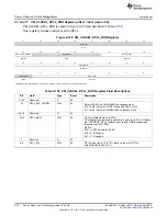 Предварительный просмотр 632 страницы Texas Instruments AM335 Series Technical Reference Manual