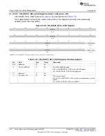 Предварительный просмотр 634 страницы Texas Instruments AM335 Series Technical Reference Manual