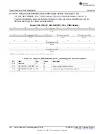 Предварительный просмотр 640 страницы Texas Instruments AM335 Series Technical Reference Manual