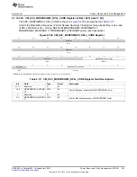 Предварительный просмотр 641 страницы Texas Instruments AM335 Series Technical Reference Manual