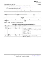 Предварительный просмотр 642 страницы Texas Instruments AM335 Series Technical Reference Manual