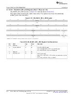 Предварительный просмотр 644 страницы Texas Instruments AM335 Series Technical Reference Manual