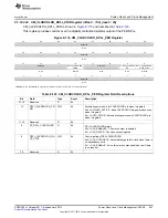 Предварительный просмотр 647 страницы Texas Instruments AM335 Series Technical Reference Manual