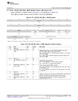 Предварительный просмотр 649 страницы Texas Instruments AM335 Series Technical Reference Manual