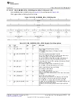 Предварительный просмотр 653 страницы Texas Instruments AM335 Series Technical Reference Manual