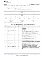 Предварительный просмотр 655 страницы Texas Instruments AM335 Series Technical Reference Manual