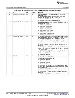 Предварительный просмотр 656 страницы Texas Instruments AM335 Series Technical Reference Manual