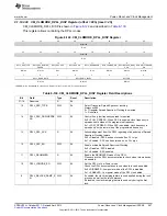 Предварительный просмотр 657 страницы Texas Instruments AM335 Series Technical Reference Manual