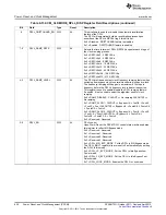 Предварительный просмотр 658 страницы Texas Instruments AM335 Series Technical Reference Manual